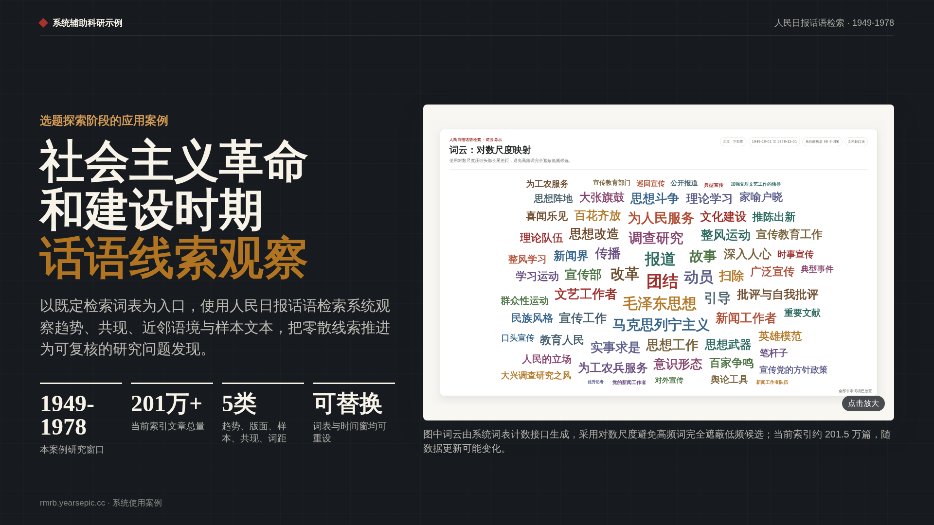 系统辅助选题探索案例预览